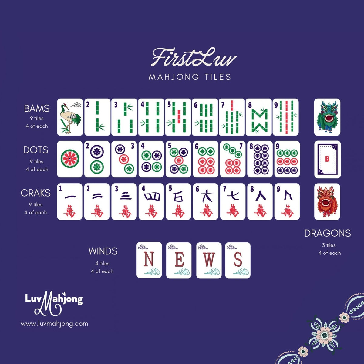 FirstLuv Mahjong Tile Set