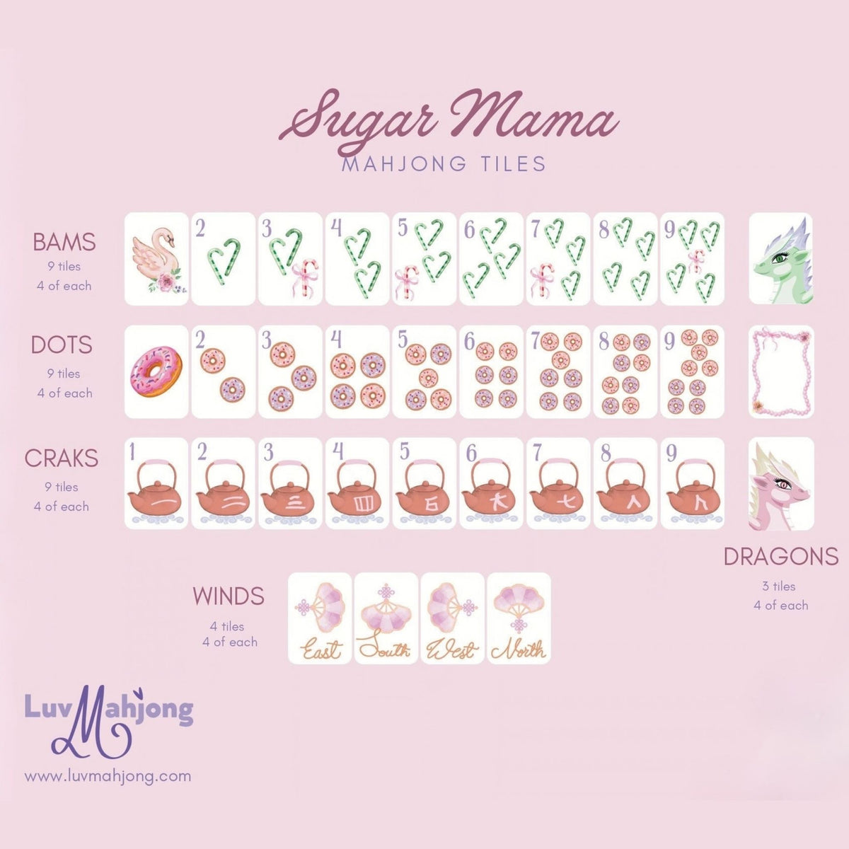 Sugar Mama: Complete Mahjong Kit