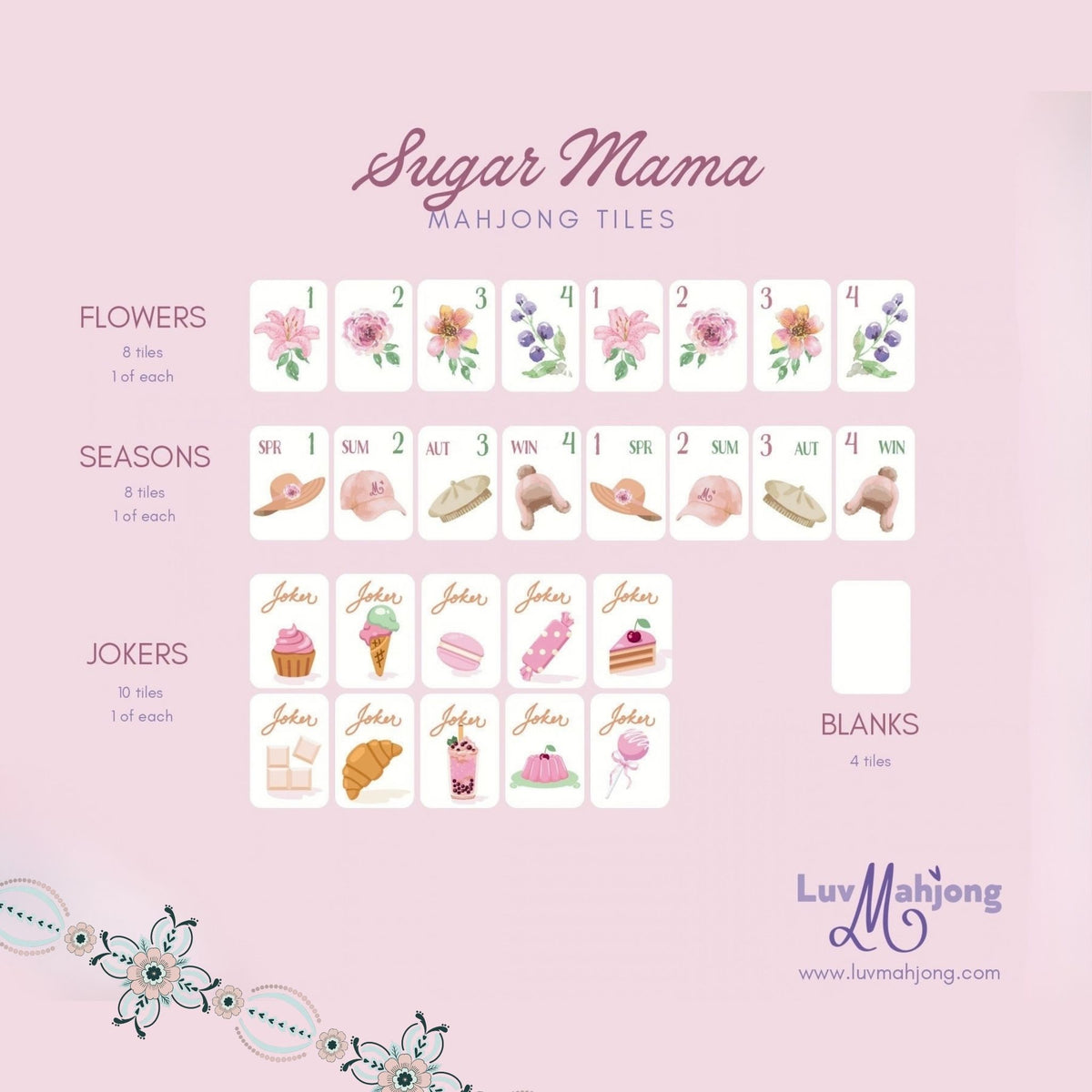 Sugar Mama: Complete Mahjong Kit